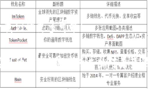xiaoguoimToken Memo: 提升你的区块链交易体验，确保每一次交易的安全与顺畅/xiaoguo
imToken, 数字钱包, 区块链, Memo/guanjianci

什么是imToken？
imToken是一款流行的数字钱包，广泛用于存储和管理加密货币。在这个加速发展的区块链时代，imToken凭借其用户友好的界面和强大的安全性，迅速获得了众多用户的青睐。无论是新手还是经验丰富的加密货币投资者，imToken都提供了一个简便、安全和高效的交易平台。

什么是Memo？为什么重要？
在使用imToken进行交易时，Memo是一个重要的组成部分。对于一些数字资产，尤其是那些建立在区块链上的代币，Memo用来添加附加信息。这些信息可以是交易说明、目标地址或者其他识别信息。没有Memo，某些交易可能会丢失或混淆，因此了解Memo的使用至关重要。

如何有效使用Memo？
首先，在你进行任何交易之前，确保你已经了解目标平台对Memo的要求。例如，许多交易所和平台要求用户在转账时填写Memo，以确保资金能够正确地到达指定账户。只有在满足这些要求的情况下，交易才能成功。

其次，记得在每次交易前仔细检查Memo内容。这里是一个非常容易被忽视的步骤，但却是确保交易顺利完成的关键。如果你填写了错误的Memo，可能会导致资金丢失或延迟。因此，始终保持细心和耐心。

Memo的最佳实践
为了确保你的资金安全和交易顺利，以下是一些Memo的最佳实践：

1. **保持**：在填写Memo时，尽量保持信息的简洁性和可读性。过于复杂的信息可能会导致混淆。

2. **复核信息**：在确认交易之前，再次核对Memo的内容，确保它是准确的。

3. **了解各个平台的规则**：不同平台对于Memo的要求可能会有所不同。请务必熟悉你所使用平台的政策。

利用imToken交易经验
imToken除了提供Memo功能外，还有很多其他卓越的功能，可以帮助用户他们的交易经验。首先，imToken支持多种主流加密货币，这使得用户可以方便地管理不同的数字资产。

其次，imToken的安全性也值得信赖。它采用多种加密技术，保护用户财务数据的安全，确保用户在进行交易时无需担心隐私和安全问题。

区块链交易中的情感连接
谈及区块链交易，不可避免地会让人到一种神秘的、前卫的科技感。而在这些虚拟资产的背后，实际上也蕴含着无数人的梦想与努力。随着区块链的不断演进，越来越多的人们选择将自己的财产数字化，这不仅反映了对新技术的追逐，还有对未来经济形式的期待。

通过imToken，用户不仅仅是在进行数字资产的交易，更是在参与一种新的经济形态。这种形式的背后，承载着社群的力量与个体的理想。

总结与展望
总而言之，imToken作为一个数字钱包，不仅是存储和管理加密货币的工具，它更是连接个人与区块链世界的重要桥梁。对于想要获得更多数字资产的人来说，把握好Memo的使用，才能更加顺畅地进行每一笔交易。同时，也希望每位用户都能在区块链的浪潮中，找到属于自己的一席之地。

未来，随着区块链技术的发展和普及，imToken将继续致力于提供更加安全、高效、便捷的交易体验。让我们一起期待，区块链带给我们的更多可能！

此文本围绕imToken和Memo的主题进行了详细探讨，涵盖了数字钱包和区块链交易的重要性及其最佳实践，以读者能够获得实用的信息，同时传达出对未来的希望与信心。