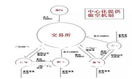 区块链交易钱包是用于存储、管理和交易数字资产（如比特币、以太坊等）的工具。它在区块链网络中扮演着重要角色，允许用户安全地接收、发送和管理加密货币。

### 区块链交易钱包的基本概念

区块链是一个去中心化的分布式账本技术。每一个数字货币的交易都会记录在这个账本上，而区块链钱包则是用户与这一账本互动的工具。

#### 1. 钱包的功能

区块链交易钱包的主要功能包括：

- **生成地址**：每个钱包都会生成一组公钥和私钥。公钥用于接收资金，私钥则用来授权交易。
- **发送和接收加密货币**：用户可以通过钱包向其他地址发送加密货币，也可以接收来自他人的转账。
- **查看余额和交易记录**：用户可以随时查看自己钱包中的资产和交易记录。

#### 2. 钱包类型

区块链钱包主要有以下几种类型：

- **热钱包**：连接互联网的钱包，例如桌面钱包、移动钱包和在线钱包。这类钱包方便用户进行快速交易，但安全性相对较低。
  
- **冷钱包**：离线存储加密资产的钱包，例如硬件钱包和纸钱包。这类钱包安全性高，适合长期存储。

### 区块链交易钱包的工作原理

区块链交易钱包通过生成和管理公钥及私钥来工作。每当用户进行交易时，钱包会使用私钥进行签名，并将其与交易信息一起广播到区块链网络。

#### 1. 公钥与私钥的关系

公钥是钱包的地址，其他用户可以通过这个地址给你发送加密货币。私钥则是你的“密码”，用来控制和签署交易。保护好私钥是至关重要的，一旦丢失，资产将无法恢复。

#### 2. 区块链的去中心化特性

区块链交易钱包使用户能够直接与区块链网络互动，而不需要中介。这种去中心化的特性保证了交易的透明性和安全性。

### 如何选择合适的区块链交易钱包

选择钱包时，用户应考虑以下几个因素：

#### 1. 安全性

确保钱包提供多重验证和加密保护。冷钱包相对安全，但不如热钱包方便。

#### 2. 用户体验

有些钱包界面友好，易于新手使用；而有些钱包功能复杂，适合有经验的用户。

#### 3. 支持的币种

不同钱包支持的加密货币种类不同。如果你有多个种类的数字资产，选择一个支持多种币种的钱包会更方便。

#### 4. 费用

某些钱包在交易时收取手续费，务必了解这些费用。

### 区块链交易钱包的使用步骤

以下是使用区块链交易钱包的基本流程：

#### 1. 创建钱包

用户可以选择下载一个钱包应用程序或使用在线钱包。按照指示创建账户，记录好私钥和恢复短语。

#### 2. 接收加密货币

通过钱包生成的地址，你可以将你的公钥分享给别人，让他们向你转账。

#### 3. 发送加密货币

输入对方的地址与金额，使用你的私钥签名交易，确认交易。

#### 4. 查看余额与交易记录

定期查看钱包，检查余额与交易记录，以确保资产安全。

### 常见问题与安全提示

由于区块链交易钱包的复杂性和安全性问题，用户常常会有疑虑。以下是一些常见问题及安全提示。

#### 1. 如果我丢失私钥，会发生什么？

如果丢失私钥，你将无法访问钱包内的资产。因此，务必将私钥妥善保管，建议使用安全的备份方式。

#### 2. 钱包安全吗？

在热门平台和应用中使用钱包时，选择知名度较高、用户评价好的钱包。同时，设置强密码和双重验证以增加安全性。

#### 3. 如何避免被黑客攻击？

利用冷钱包离线存储长期资产，减少上网交易的频率，定期更新钱包软件，安装安全防护软件。

### 结论

区块链交易钱包是数字资产世界的重要工具。通过合理选择和安全使用，用户可以方便地管理自己的加密货币，体验区块链带来的创新与便利。随着技术的发展和用户认知的增强，相信区块链交易钱包在未来会发挥更大的作用。

为促使更多用户了解和使用区块链交易钱包，有必要进行更深入的教育与讨论。通过本文的介绍，希望能帮助你在区块链的世界中找到合适的工具，开启你的数字资产之旅。