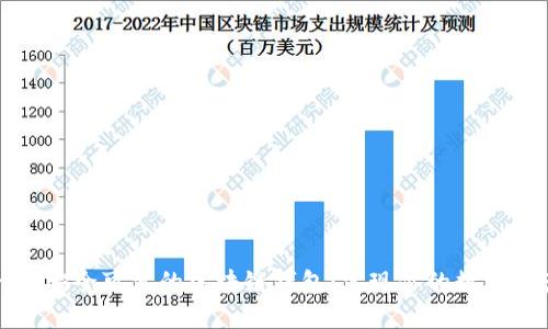 如何创建一个安全可靠的区块链钱包：实现你的数字资产管理梦想