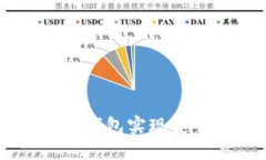 如何使用Coinmi比特币钱包