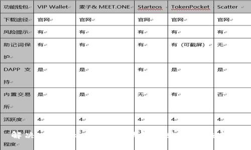 解决 imToken 导入钱包失败的终极指南