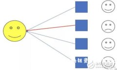 imToken官网钱包APP：轻松掌