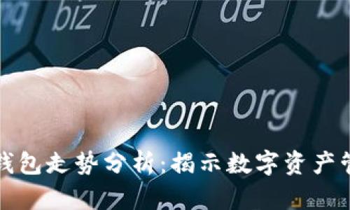 以太坊链上钱包走势分析：揭示数字资产管理的新趋势