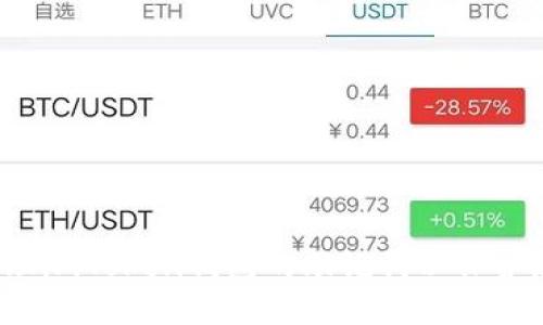  如何安全管理imToken钱包的助记词以保护您的数字资产