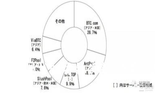探索比特币手机版钱包：安全、便捷的数字资产管理方案