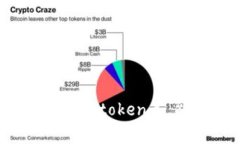 对于“token”一词，可能指