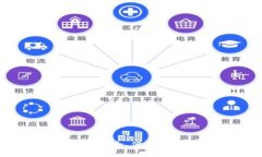 探索imToken钱包：安全、便