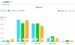 imToken钱包使用全攻略：安