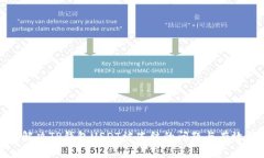 如何解决TP钱包USDT被冻结