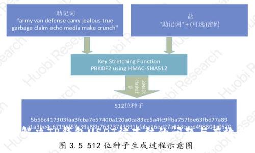 如何解决TP钱包USDT被冻结的问题与有效措施