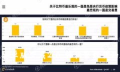 imToken安卓版下载2.0：轻松
