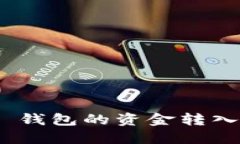 如何将 imtoken 钱包的资金转入银行卡？详细指南