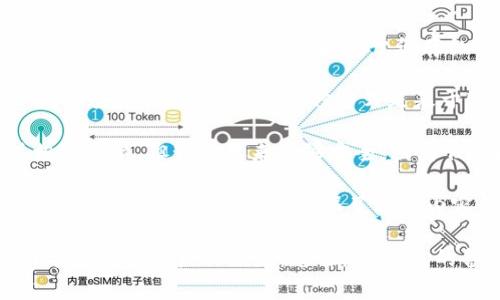 IM钱包（也称为IM钱包或IM Token钱包）的备份文件一般会以特定的格式保存。这种格式常见于数字货币钱包，一般用于保存私钥、助记词或者其他重要信息，以确保用户在设备损坏或丢失时能够恢复钱包。

1. **助记词格式**：这是最常见的备份类型，它通常由12到24个随机单词组成。用户可以用这些单词恢复钱包。这种格式是基于BIP39标准。

2. **私钥文件**：有些钱包允许直接导出私钥，通常是以文本或JSON格式存储。这种格式相对简单，但管理起来不够安全，因为任何拥有私钥的人都能访问钱包。

3. **文件格式**：大多数IM钱包提供的备份文件可能会是加密的文本文件、JSON 文件、或其他自定义格式。加密确保了文件内容的安全性。

建议用户在备份钱包时，选择官方推荐的格式，并妥善保管备份文件，避免因丢失或泄露而导致数字资产的损失。总之，IM钱包的备份文件格式主要是根据助记词、私钥等信息而异，帮助用户在需要时快速恢复访问钱包。