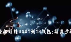 bishou如何轻松划转USDT到TP钱包：简易步骤与注意