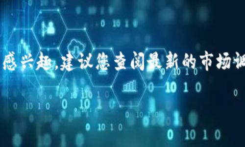 以太坊公链钱包价格表与估值分析：投资价值全面解读
以太坊, 公链钱包, 价格表, 估值分析/guanjianci

引言
随着区块链技术的飞速发展，以太坊作为公共链的一种重要形态，逐渐成为了投资者和开发者心目中的热门项目之一。以太坊不仅仅是一个加密货币的平台，它还为开发去中心化应用（DApps）提供了基础设施。在这一背景下，与以太坊相关的钱包的价格表与估值引发了广泛讨论。

以太坊钱包的类型
在进入以太坊公链钱包价格表之前，我们首先要了解以太坊钱包的种类。以太坊钱包主要分为两类：热钱包和冷钱包。
热钱包是指连接互联网的钱包，方便用户随时进行交易。这类钱包的安全性相对较低。冷钱包则是指离线钱包，安全性高，适合长期存储资产。它通常以硬件设备或纸质形式存在。

以太坊公链钱包的价格影响因素
钱包的价格往往受到多种因素的影响，包括其安全性、使用便捷性、功能丰富性与用户评价等。安全性高、功能多样的钱包往往价格较高，相比之下，简单、功能单一的钱包价格较低。
玩家在选择钱包时，除了关注价格，更应重视其安全性和使用体验。投资者在选择钱包时，建议多方比较，选择最适合自己的钱包。

以太坊公链钱包价格表
以下是针对目前市场上几款热门以太坊钱包的价格列表。值得注意的是，这些价格可能会随着市场行情和产品更新而有所变化。

table
tr
th钱包名称/th
th类型/th
th价格（USD）/th
th特点/th
/tr
tr
tdMetaMask/td
td热钱包/td
td免费/td
td界面友好，功能强大，支持多种代币/td
/tr
tr
tdLedger Nano X/td
td冷钱包/td
td149/td
td安全性极高，支持多种币种，便捷性好/td
/tr
tr
tdTrezor Model T/td
td冷钱包/td
td219/td
td色触摸屏，有良好的用户体验，支持多币种/td
/tr
tr
tdMyEtherWallet/td
td热钱包/td
td免费/td
td自我托管钱包，安全性看用户操作/td
/tr
/table

以太坊钱包的市场估值分析
估值方面，虽然以太坊钱包的价格相对明确，但是钱包的市场需求、技术发展与趋势变化都会影响其估值。在过去几年里，以太坊的市场价值波动较大，但长期来看，其依然是一项极具潜力的投资。
许多分析师认为，随着去中心化金融（DeFi）的兴起，以太坊钱包的需求将持续增加，导致钱包的市场估值趋于上升。因此，投资者在进行钱包投资时，应充分关注市场变化和技术演进。

如何选择适合自己的以太坊公链钱包
选择一款合适的以太坊钱包，不仅要考量价格与估值，更要结合个人需求进行全面评估。
首先，考虑你的使用频率。如果你是频繁进行交易的投资者，一个安全且使用便捷的热钱包，无疑是最佳选择。而如果你是长期投资者，倾向于持有资产，那么冷钱包会更适合你。
其次，关注社区评价和安全性。选择有良好用户评价的钱包，能够降低安全风险，避免不必要的损失。

结论
以太坊公链钱包不仅是数字资产的存储工具，更是区块链生态系统中的重要一环。从价格表的变化到估值分析的趋势，投资者在选择钱包时，应站在全局的高度进行判断。未来随着以太坊的不断发展和壮大，这一领域将会涌现出更多创新与机遇。
希望通过以上分析，能够为正在寻找以太坊公链钱包的您提供一些参考。让我们共同期待以太坊生态的进一步繁荣！ 

附录：以太坊的未来发展趋势
随着以太坊2.0的升级和更多去中心化应用的落地，以太坊的未来发展充满希望。越来越多的投资者将目光投向这一领域，钱包作为工具，也将更加普及。而对于钱包的安全性与功能创新，将成为未来发展的一大特色。

同时，以太坊的智能合约技术，也在推动整个金融领域的变革。针对钱包的需求，在未来可能会相应推出更多智能产品，这将影响钱包的类型和价格。如能做到这一点，钱包的市场估值将会迎来新的高峰。

参考文献
在进行本次分析时，我参考了多个主流区块链论坛、财经网站和技术博客的相关资料。如果您对以太坊及其钱包的深度研究感兴趣，建议您查阅最新的市场调查报告与技术文献。

希望这篇文章能够对您有所帮助。以太坊的世界是广阔的，期待您在其中探索更多可能性！