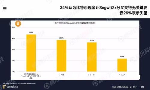 解决imToken钱包余额错误的终极指南