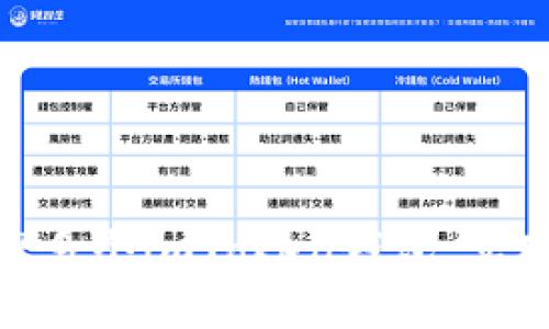 : 如何高效管理多个imToken钱包，实现资产自由掌控