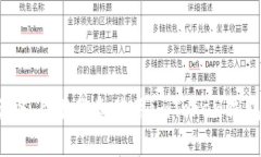 如何在苹果设备上下载和