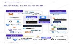 如何应对imToken钱包助记词丢失的困境？