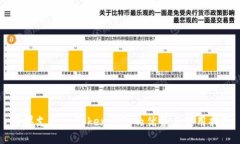 苹果支持imToken钱包的优势与使用指南