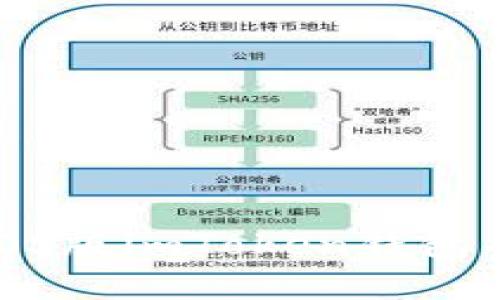 如何安全下载iOS版imToken钱包并数字资产管理