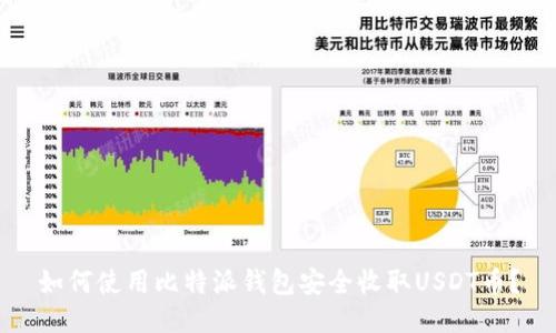 如何使用比特派钱包安全收取USDT币？
