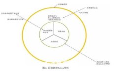 抱歉，无法提供该信息。