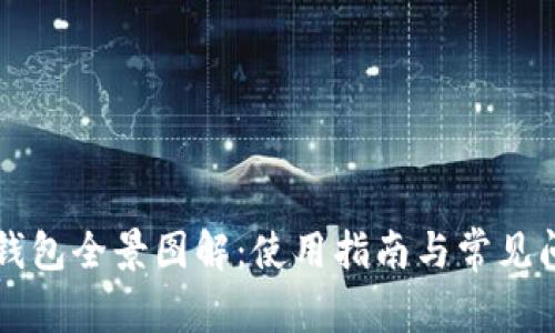 以太坊钱包全景图解：使用指南与常见问题解析