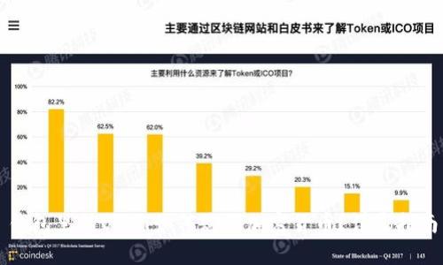 钱包里的USDT如何购买加密货币？详尽指南